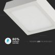 18W Felületre szerelhető négyzet led lámpa 4000K 1500Lm